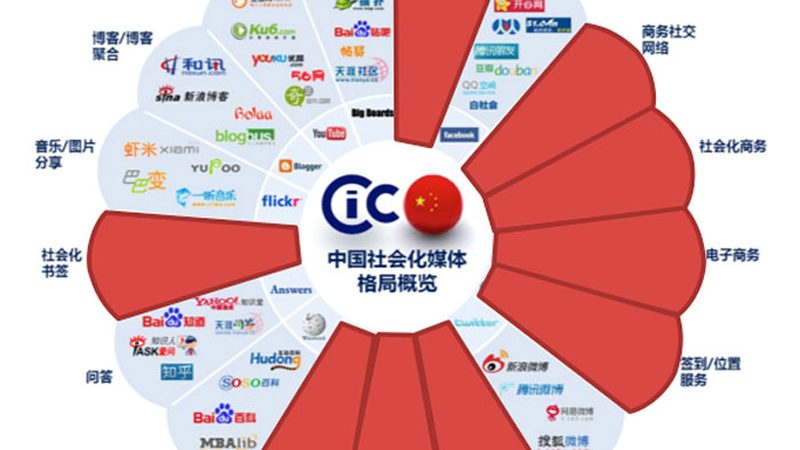 中小企业宣传短视频制作费用：揭秘成本构成与优化策略